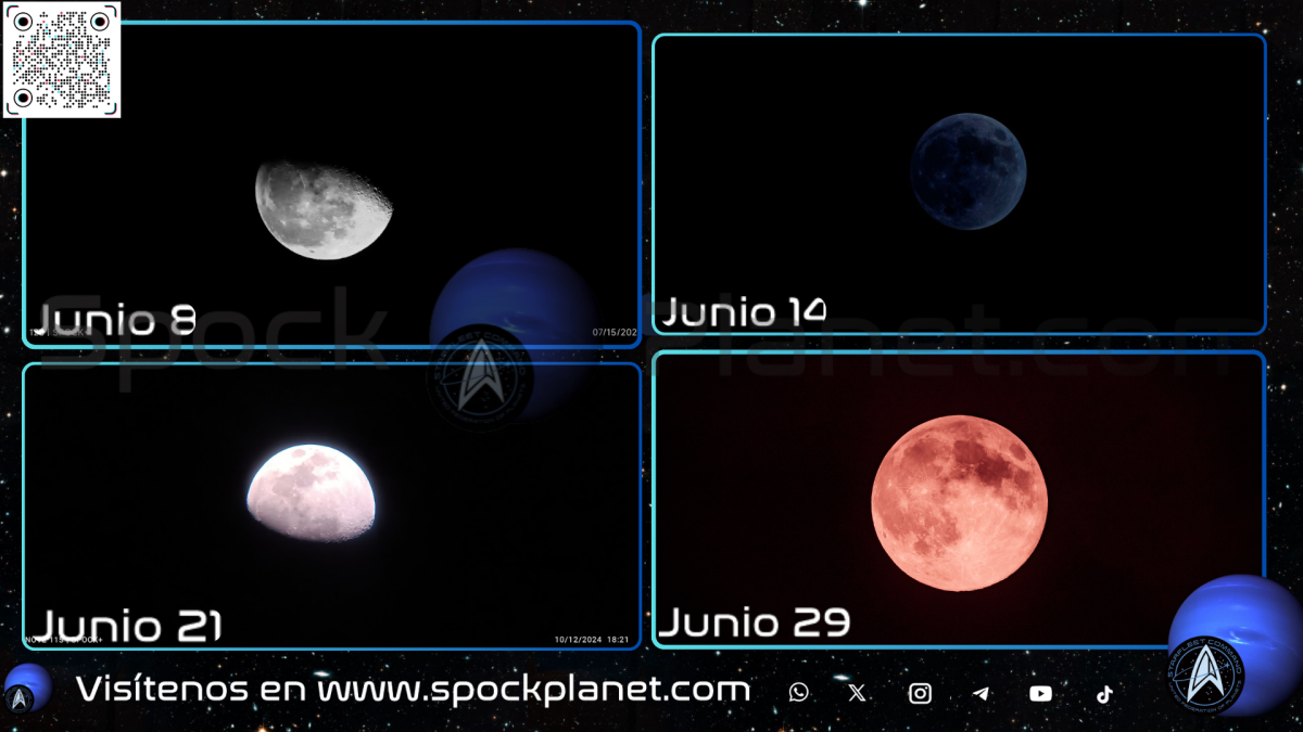 Moon phases