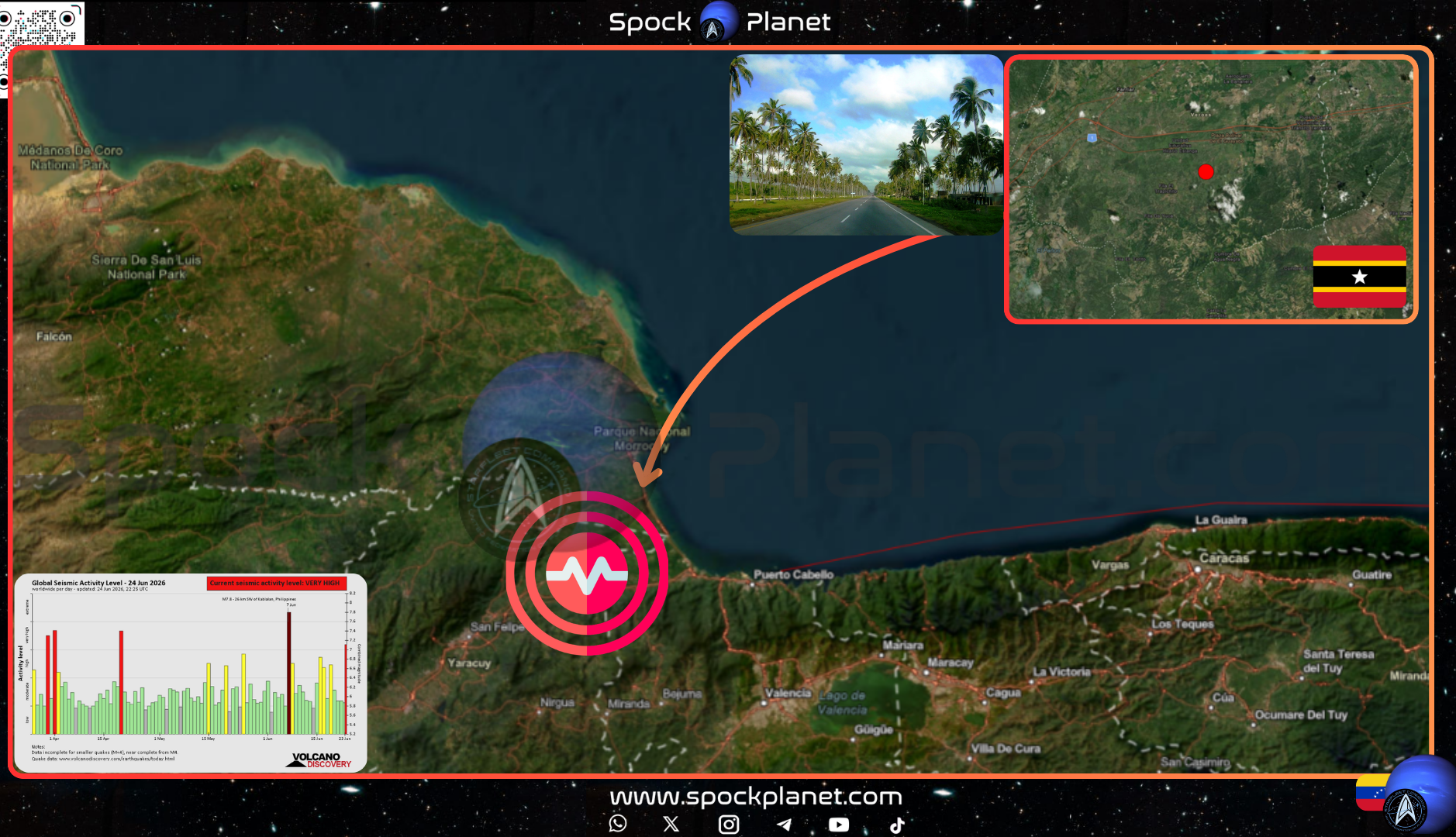 Terremoto de San Juan