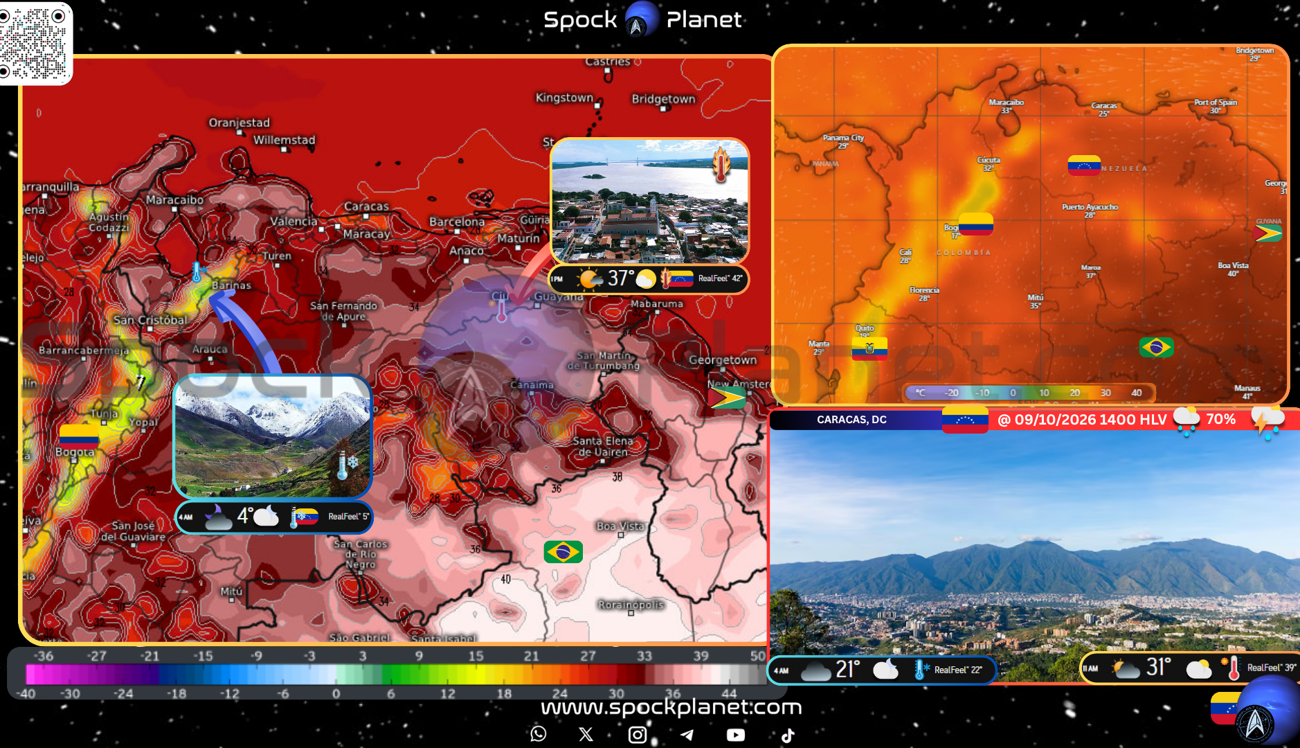 Temperaturas en Venezuela