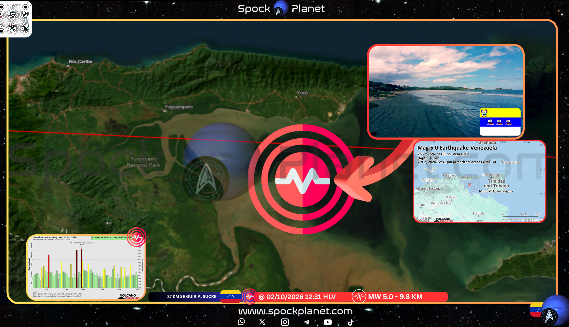 Sismo de mw 5.0 en Sucre del 2 de octubre de 2026
